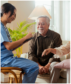 Care support