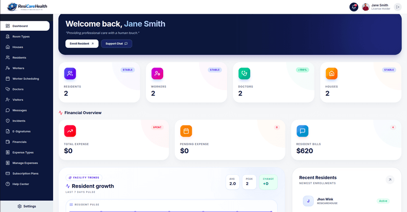 License Holder Dashboard
